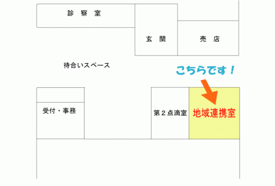地域連携室